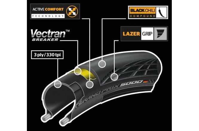 Continental Pneu Grand Prix 5000S TR 700x28C TL-Ready para